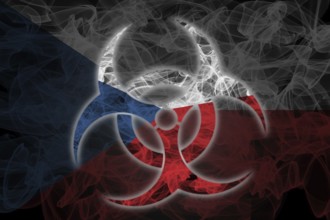 Biohazard Czech Republic, Biohazard from Czech Republic, Czech Republic Quarantine