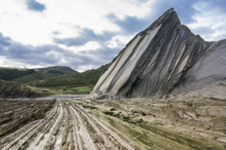 Guipuzcoa, Euzkadi, Spain, Europe
