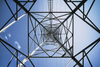 High-voltage pylon, electricity prices