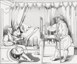 Basics of perspective drawing, construction arrangement for drawing perspective