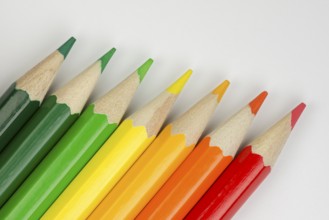 Conceptual crayons represented as successor energy label colors