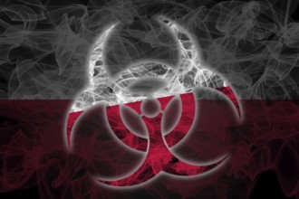 Biohazard Poland, Biohazard from Poland, Poland Quarantine