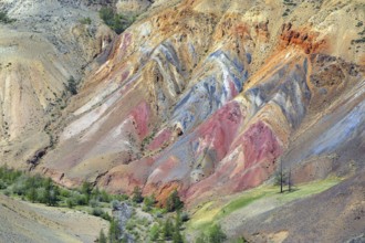 Deposit of colorful clay in the Altai Mountains or Mars valley, Kizil-Chin