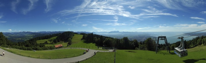 Panoramic view from the Pfänder