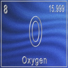 Oxygen chemical element, Sign with atomic number and atomic weight, Periodic Table Element