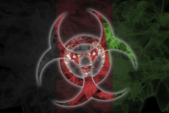 Biohazard Afghanistan, Biohazard from Afghanistan, Afghanistan Quarantine