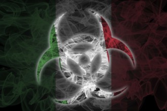 Biohazard Italy, Biohazard from Italy, Italy Quarantine