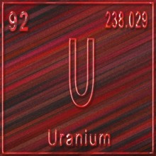 Uranium chemical element, Sign with atomic number and atomic weight, Periodic Table Element