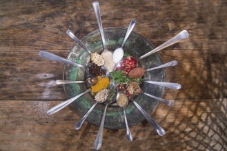 Submission of spices needed for an international cuisine