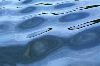 Rippling on the river surface water abstract background. Augustow, Poland, Europe