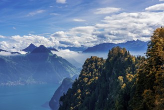 Panoramic view of the mountains at Lake Lucerne in Switzerland