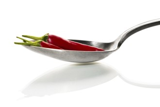 Chilli (Capsicum) spice on a tablespoon with a white background