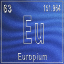Europium chemical element, Sign with atomic number and atomic weight, Periodic Table Element