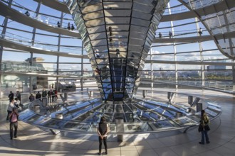 Interior view of the Reichstag dome on the roof of the Reichstag building (seat of the German