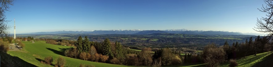 Panoramic view of the
