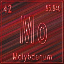 Molybdenum chemical element, Sign with atomic number and atomic weight, Periodic Table Element