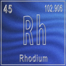 Rhodium chemical element, Sign with atomic number and atomic weight, Periodic Table Element