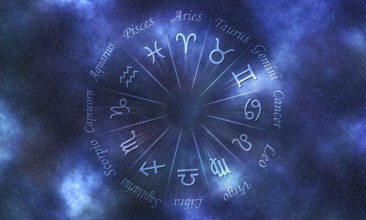 Astrology Zodiac Wheel, Horoscope Signs, Astrology Symbols