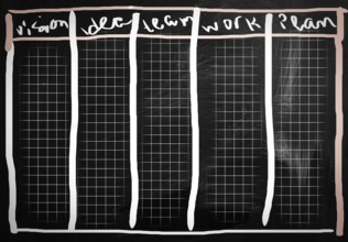 Graph blackboard