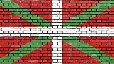 Flag of Basque Country painted on brick wall