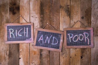 Blackboard with the words written in chalk rich and poor