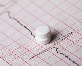 Cardiogram and nitroglycerin, the concept for strokes and heart attacks