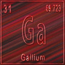 Gallium chemical element, Sign with atomic number and atomic weight, Periodic Table Element