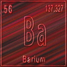 Barium chemical element, Sign with atomic number and atomic weight, Periodic Table Element
