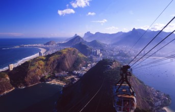 Brazil: The skyline of Rio de Janeiro from Sugar Hill