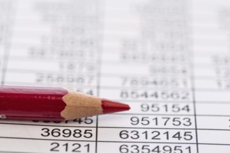 A table with turnover and expenditure figures. Symbol photo for costs, profit, Controlling Austria
