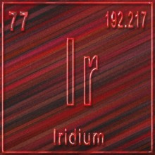 Iridium chemical element, Sign with atomic number and atomic weight, Periodic Table Element