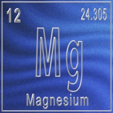 Magnesium chemical element, Sign with atomic number and atomic weight, Periodic Table Element