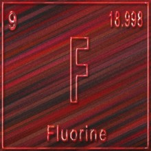 Fluorine chemical element, Sign with atomic number and atomic weight, Periodic Table Element