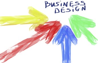 Business Concepts