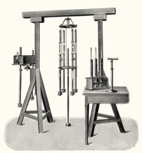 A gravimeter to measure gravity at sea, 19th century