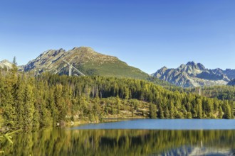 Landscape with lake Strbske Pleso in High Tatras mountans, Slovakia