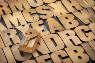 Question mark and alphabet in vintage letterpress wood type