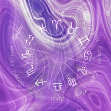Astrology Zodiac Wheel, Horoscope Signs, Astrology Symbols