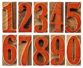 A set of isolated ten numbers from zero to nine in letterpress wood type printing blocks stained by