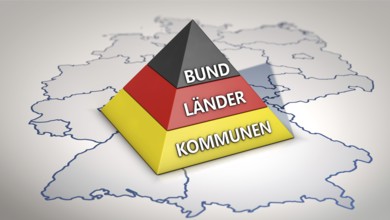 Symbolic image on the topic of federal government, federal states, municipalities, federal state