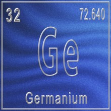 Germanium chemical element, Sign with atomic number and atomic weight, Periodic Table Element