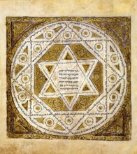 The Leningrad Codex (or Codex Leningradensis) is the oldest complete manuscript of the Hebrew Bible