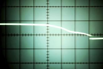 Asystole of the heart, a cardiac arrest and a zero line displayed on an oscilloscope