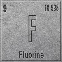 Fluorine chemical element, Sign with atomic number and atomic weight, Periodic Table Element,