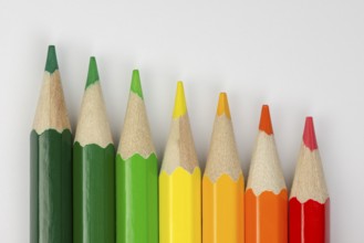 Conceptual crayons represented as successor energy label colors