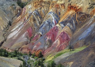 Deposit of colorful clay in the Altai Mountains or Mars valley, Kizil-Chin