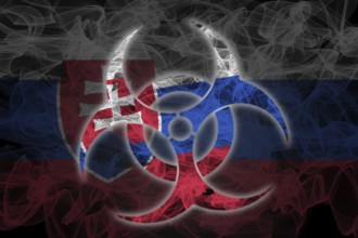 Biohazard Slovak Republic, Biohazard from Slovak Republic, Slovak Republic Quarantine