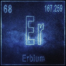 Erbium chemical element, Sign with atomic number and atomic weight, Periodic Table Element