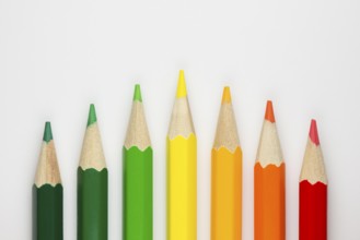 Conceptual crayons represented as successor energy label colors