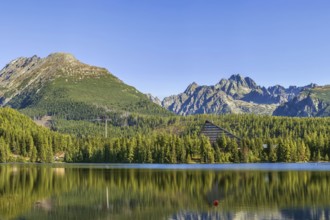 Landscape with lake Strbske Pleso in High Tatras mountans, Slovakia